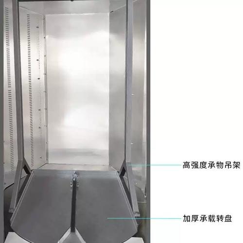 现货电带层功能热风盘循环对流喷雾烘炉加湿器定制 16盘烤箱与32烤炉烘炉的完整选型与设计指南\n\n## 正文 \n\n在食品加工、烘焙、制药、化工及电子制造等行业中，热风循环烘炉是实现批量干燥、固化、烘烤和热处理的核心设备。针对不同产能与工艺需求，现货电带层功能热风盘循环对流喷雾烘炉加湿器定制服务正成为越来越多专业用户的首选。本文将围绕16盘烤箱、32烤炉以及配套的喷雾加湿系统展开，帮助您全面了解其工作原理、功能特点、选型要点及定制方案。\n\n### 1. 热风盘循环对流系统的基本原理\n\n热风盘循